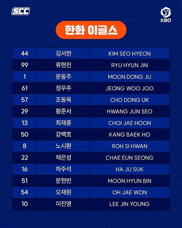 세븐일레븐 2026 KBO 오피셜 컬렉션 카드 출시⚾🔥 이미지 2