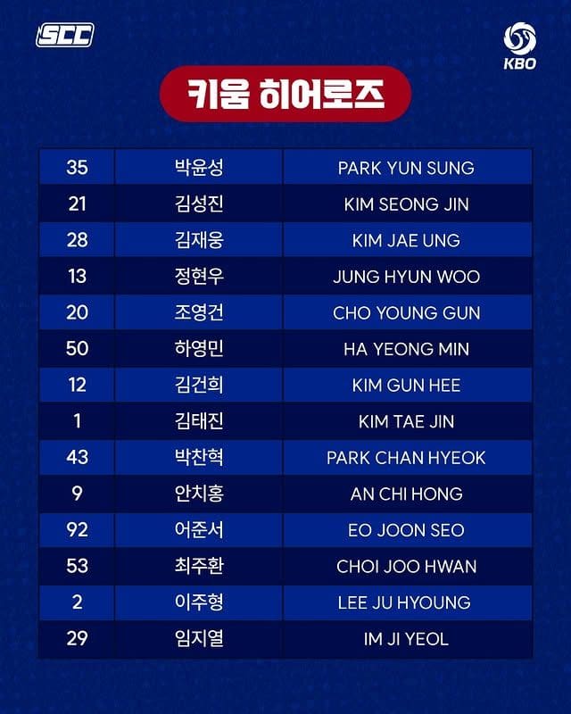 세븐일레븐 2026 KBO 오피셜 컬렉션 카드 출시⚾🔥 이미지 5
