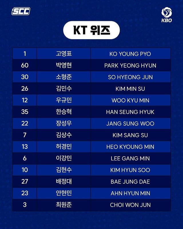 세븐일레븐 2026 KBO 오피셜 컬렉션 카드 출시⚾🔥 이미지 8