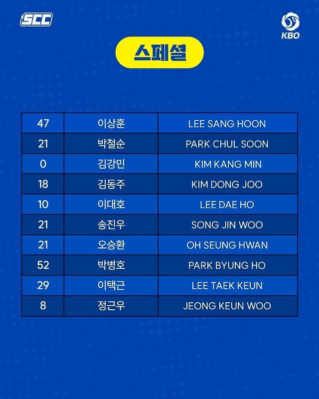 세븐일레븐 2026 KBO 오피셜 컬렉션 카드 출시⚾🔥 이미지 9