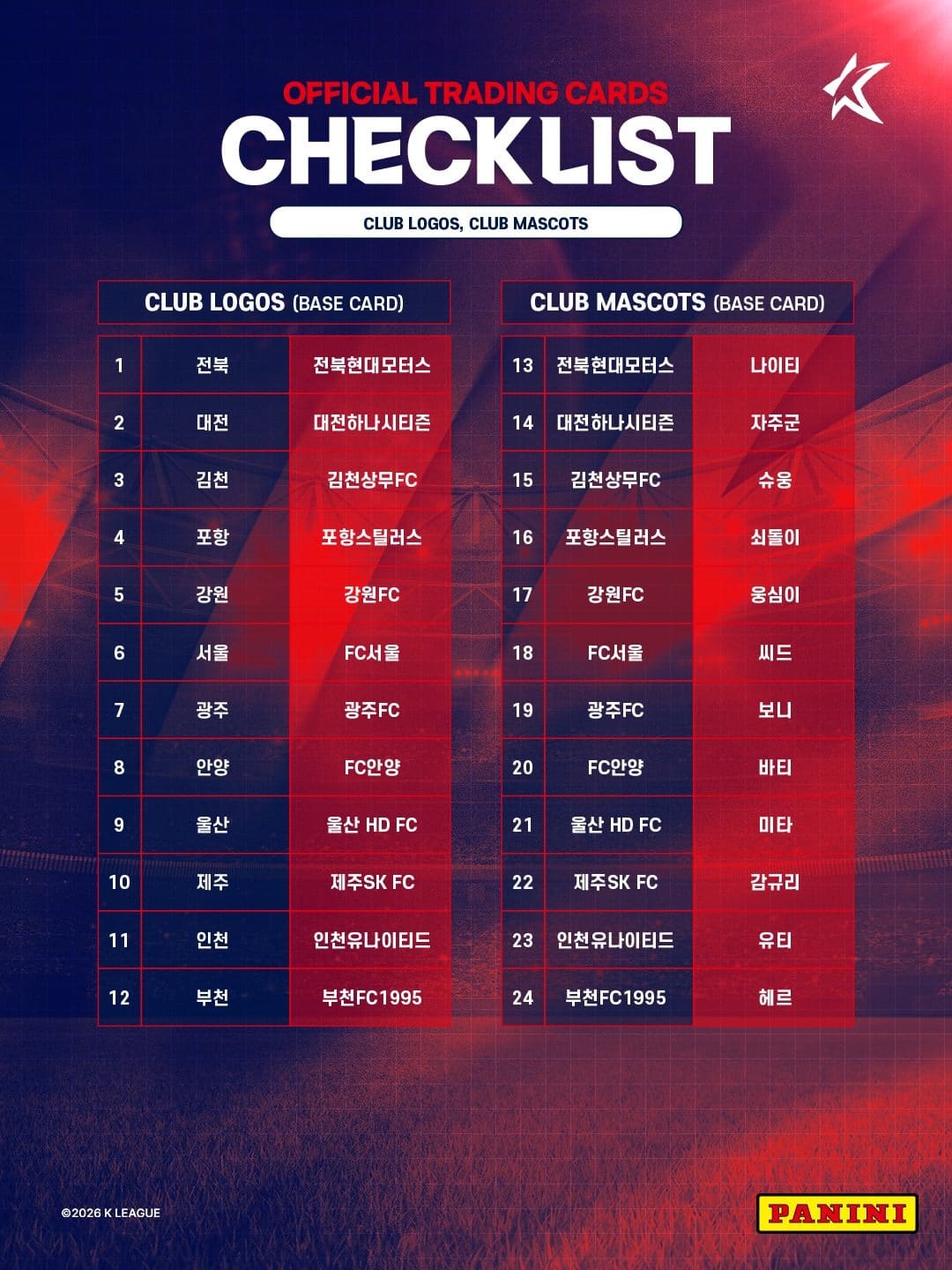 2026 K리그 공식 트레이딩 카드 출시 이미지 4