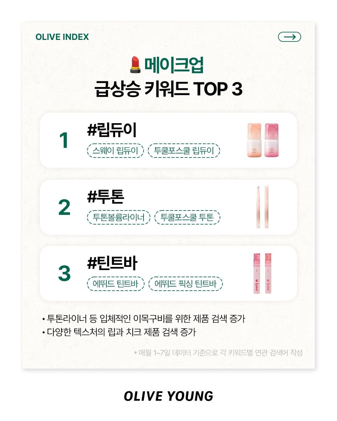 🔍 올리브영 7월 인기 검색어 총정리! 여름에 다들 찾는 아이템은? 이미지 3