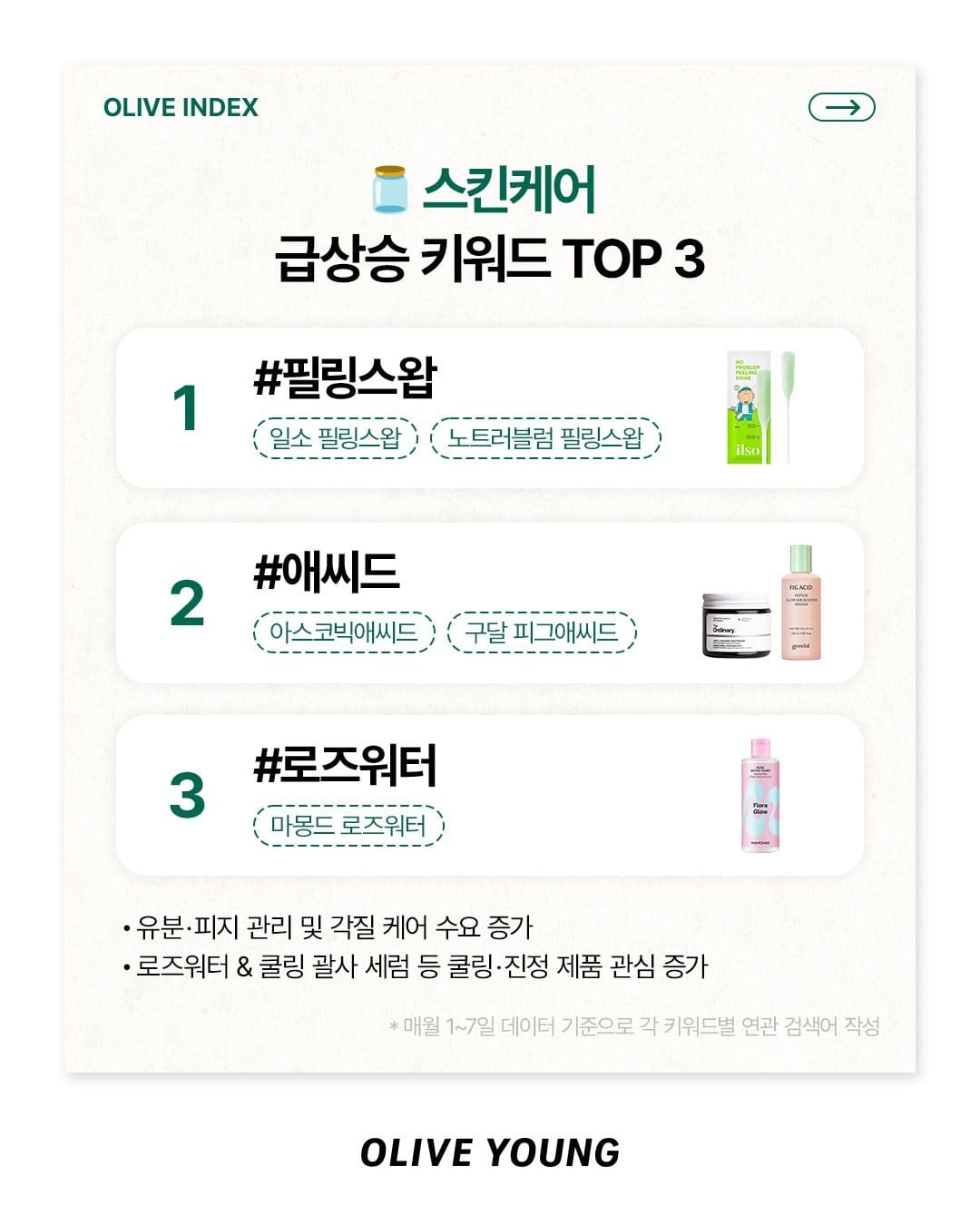 🔍 올리브영 7월 인기 검색어 총정리! 여름에 다들 찾는 아이템은? 이미지 4