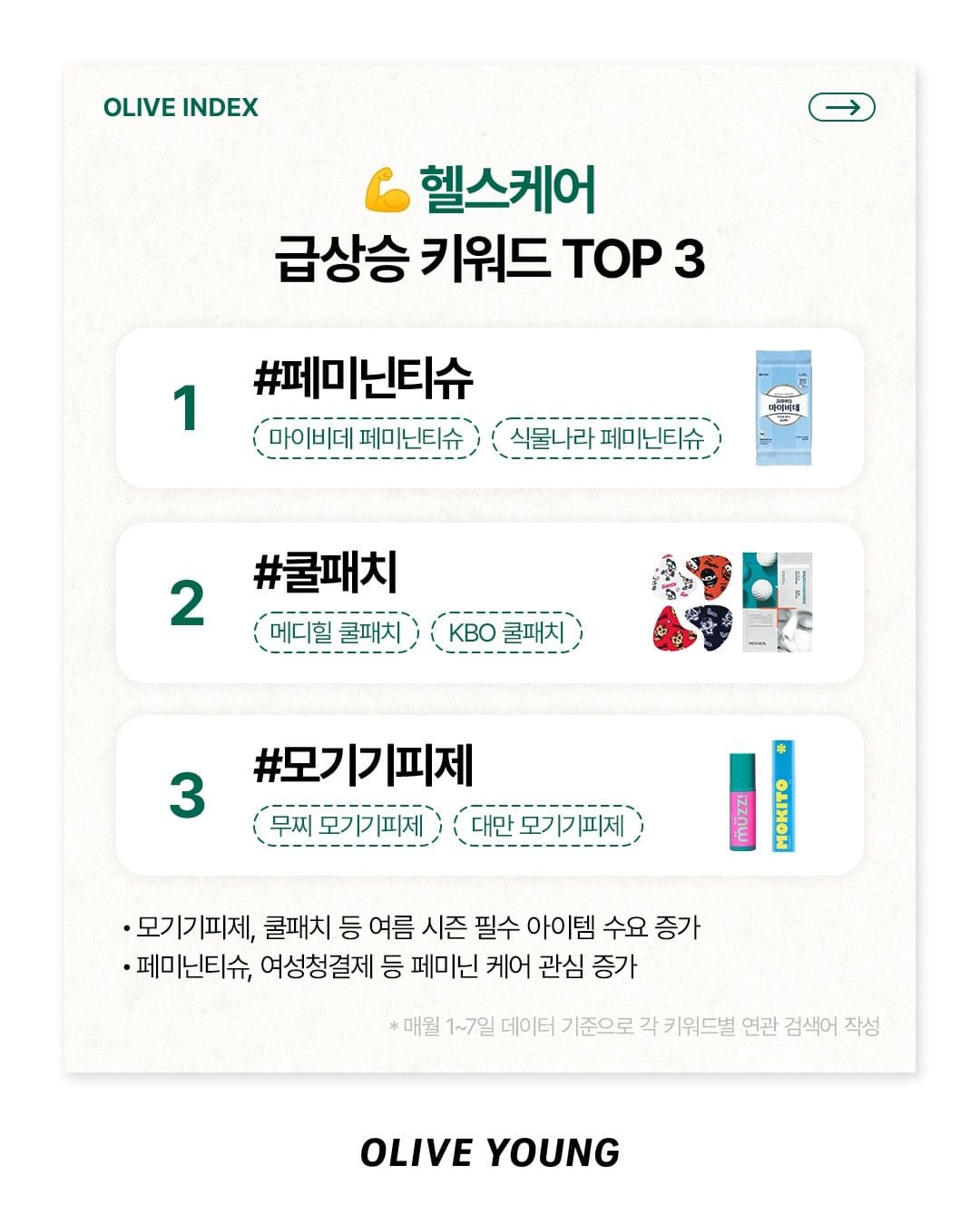 🔍 올리브영 7월 인기 검색어 총정리! 여름에 다들 찾는 아이템은? 이미지 6
