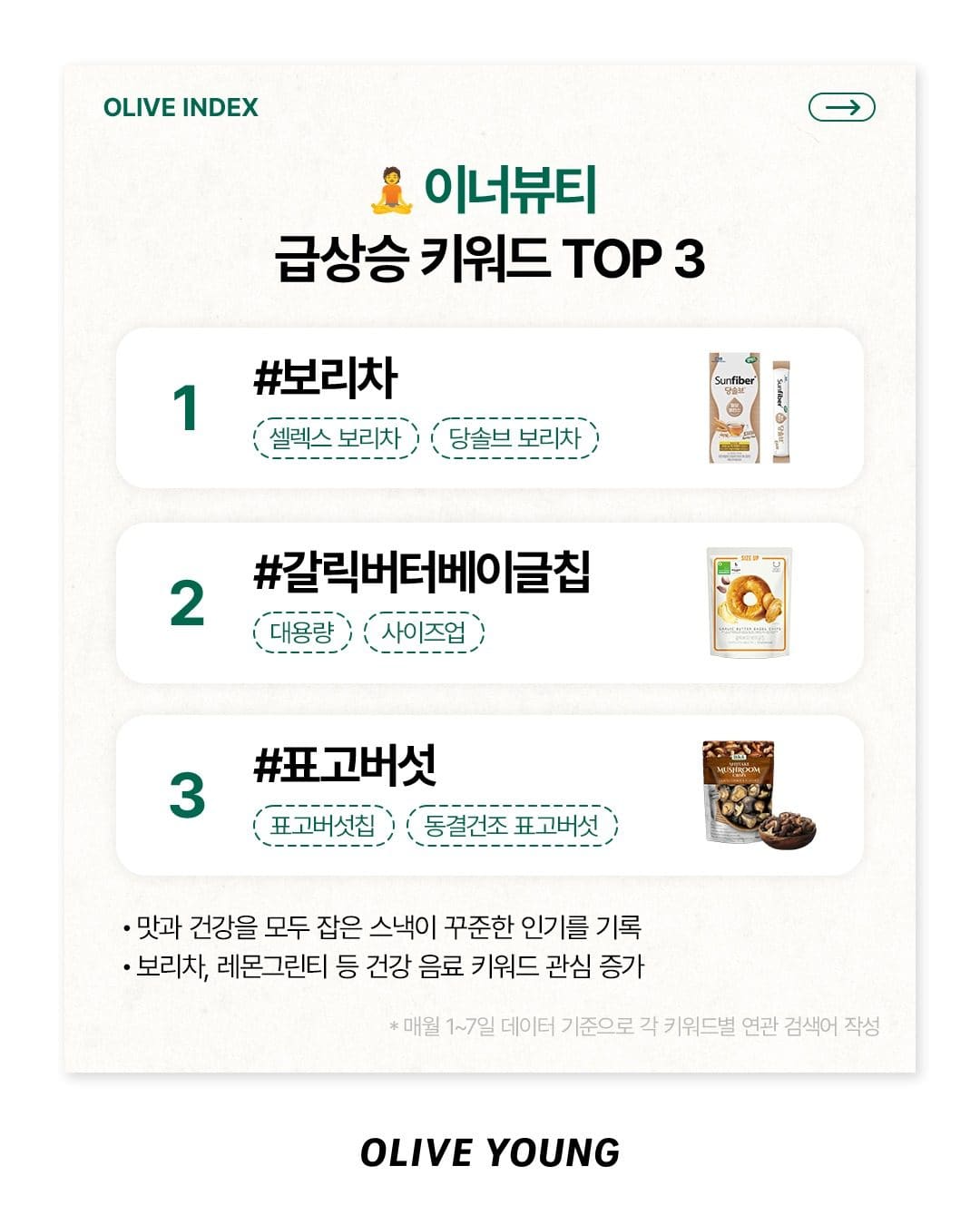 🔍 올리브영 7월 인기 검색어 총정리! 여름에 다들 찾는 아이템은? 이미지 8